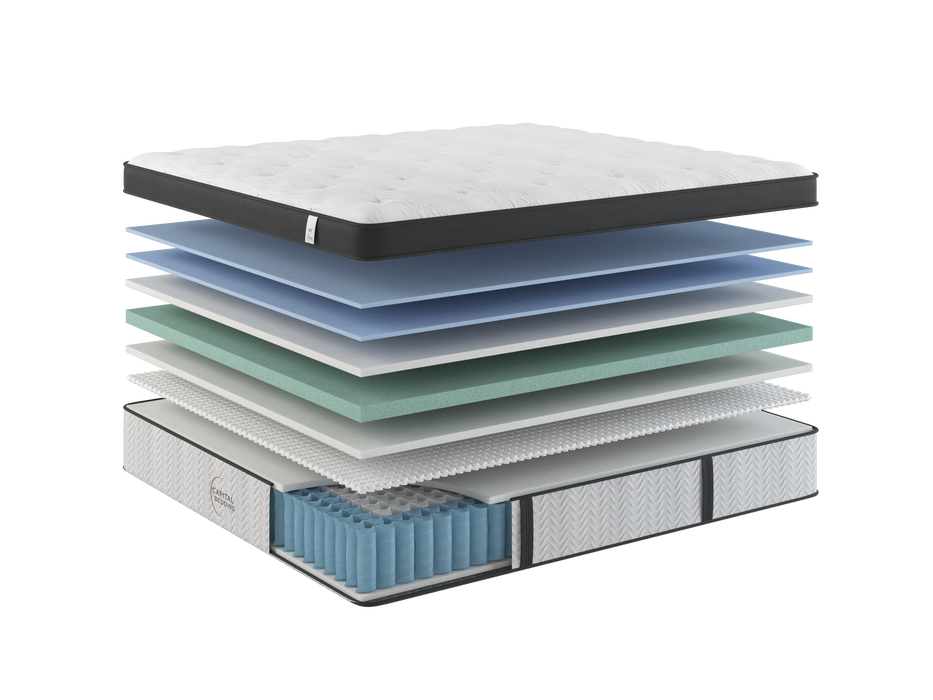 Infinity 2500 Euro Pillowtop - Jax Mattress (Jacksonville, FL)