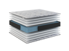 Revere Euro Top 2 Sided Cooling Plush - Jax Mattress (Jacksonville, FL)