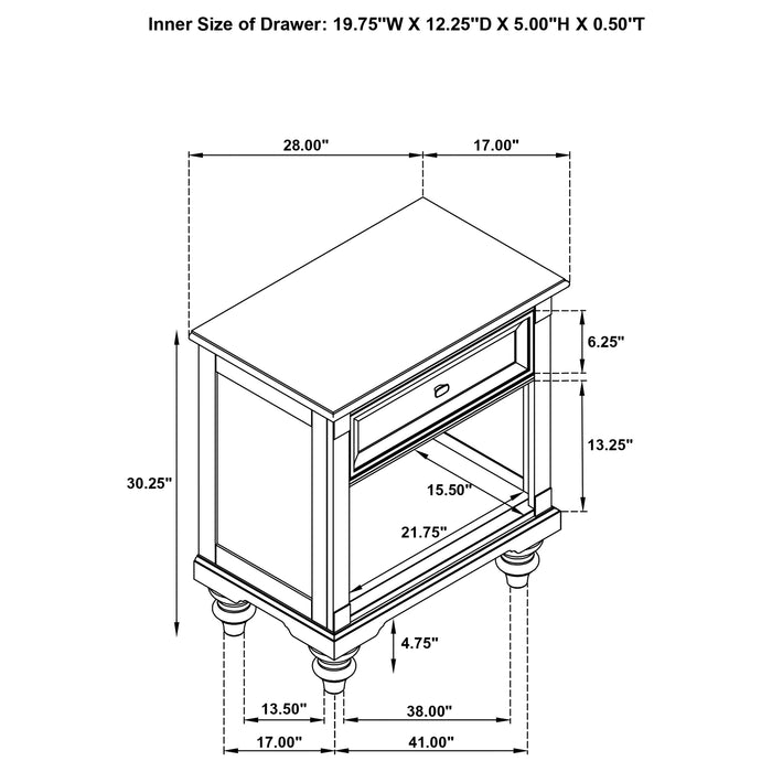 Andover 4 & 5 Piece Bedroom Set King, Queen, & Cal.King