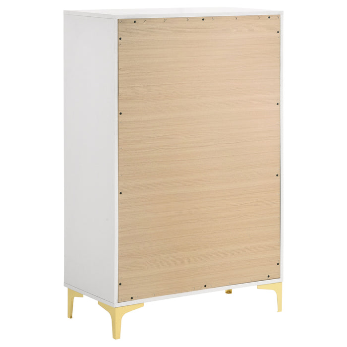 Kendall 4 & 5 Piece Bedroom Sets
