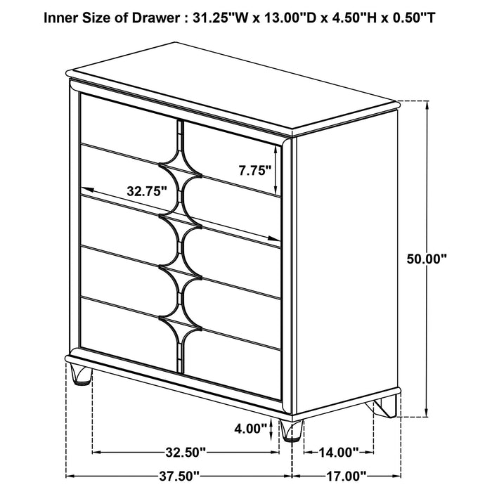 Olivia 4 & 5 Piece Bedroom Set E.King, Queen, & Cal.King - Jax Mattress (Jacksonville, FL)