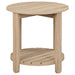 Fowler Coffee Table Sets - Jax Mattress (Jacksonville, FL)