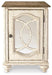 Realyn Chairside End Table - Jax Mattress (Jacksonville, FL)