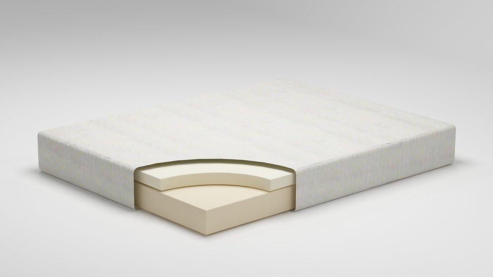 10 Inch Chime Memory Foam Mattress in a Box - Jax Mattress (Jacksonville, FL)