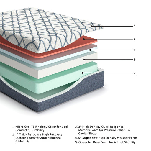 14 Inch Chime Elite 2.0 Mattress - Jax Mattress (Jacksonville, FL)