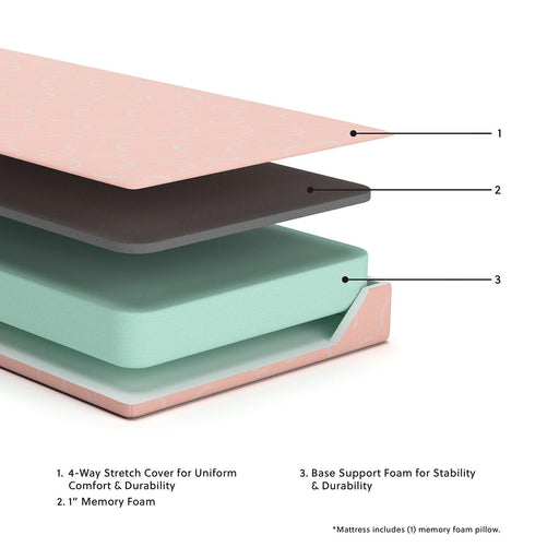 iKidz Coral Mattress and Pillow - Jax Mattress (Jacksonville, FL)