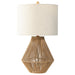 Pryor Table Lamps - Jax Mattress (Jacksonville, FL)