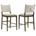 Ottowa Counter Stools - Jax Mattress (Jacksonville, FL)