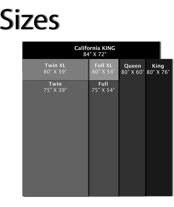 Premium 4.5 inch Box Foundation - Jax Mattress (Jacksonville, FL)