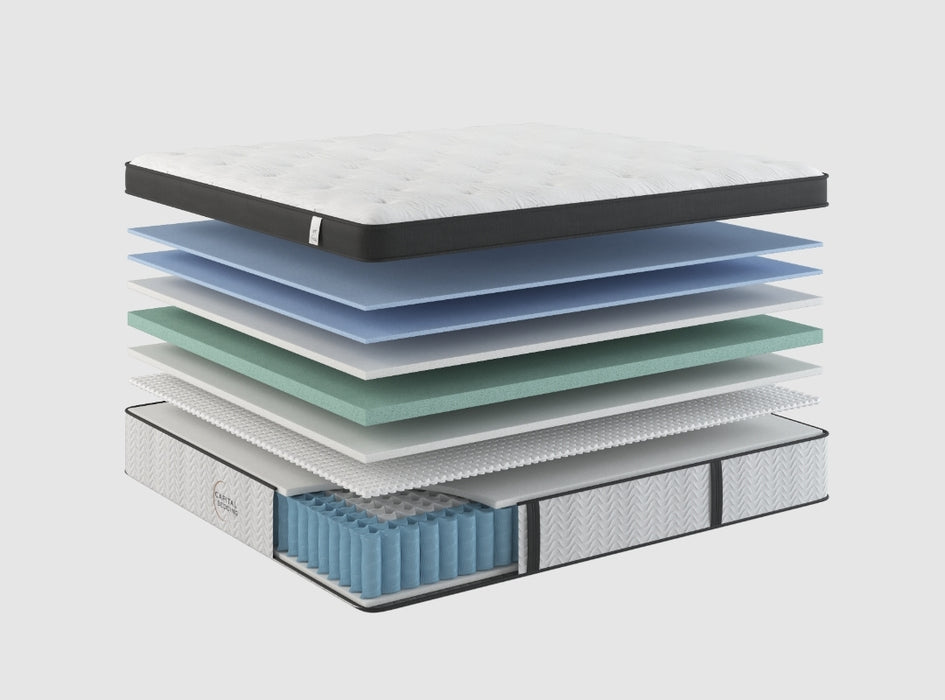 Revere Euro Top 2 Sided Cooling Plush (Copy) - Jax Mattress (Jacksonville, FL)